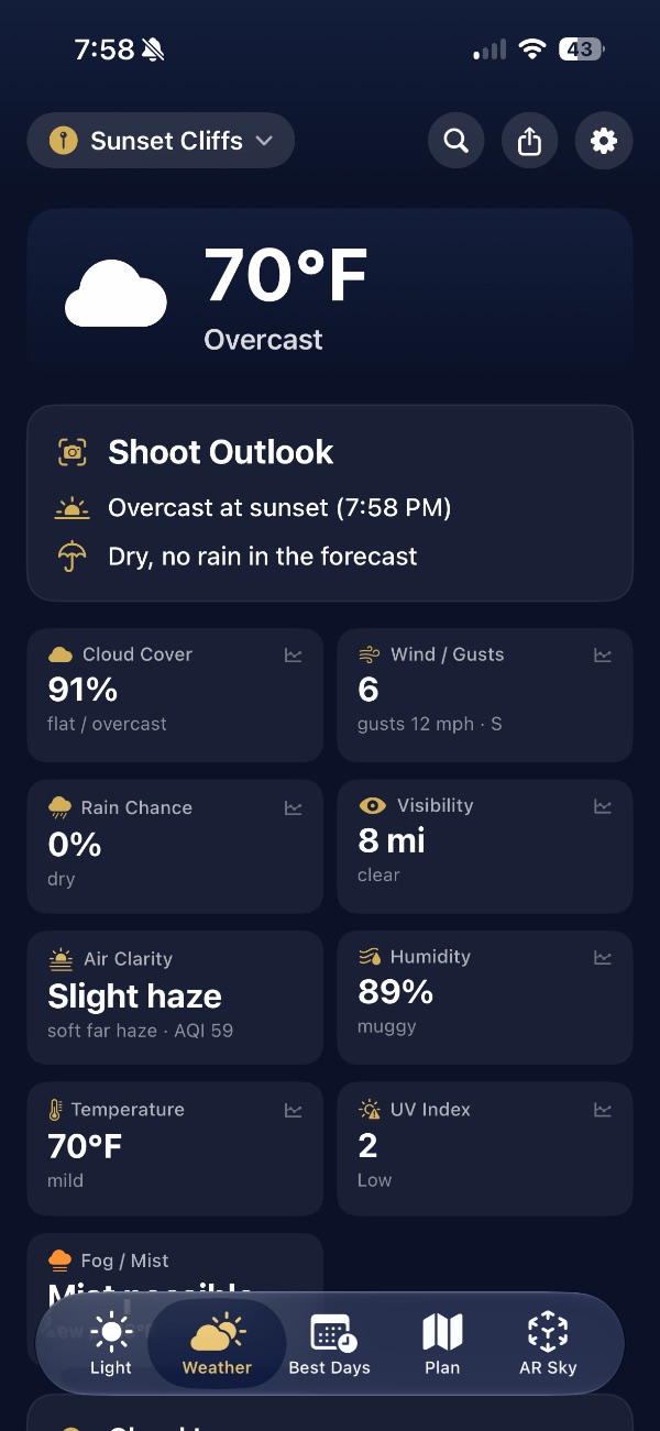 Shooter's weather, radar and outlook